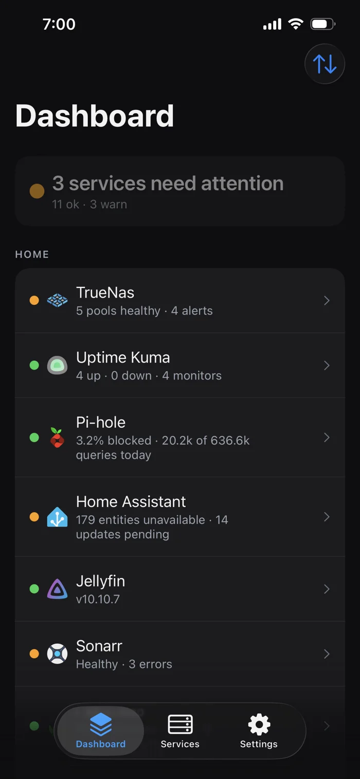 Stacklight dashboard, Minimalist theme, dark mode