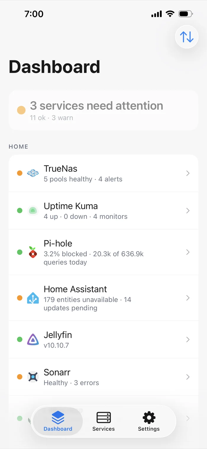 Stacklight dashboard, Minimalist theme, light mode