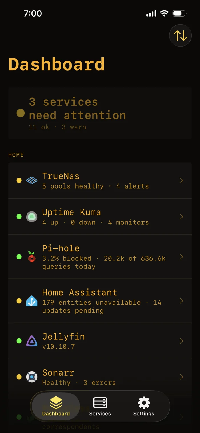 Stacklight dashboard, Retro Tech theme, dark mode