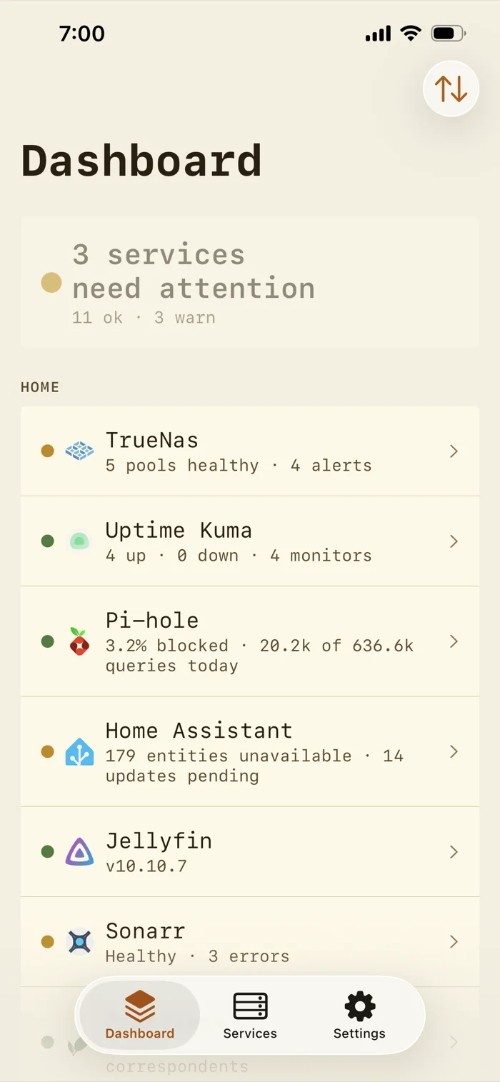Stacklight dashboard, Retro Tech theme, light mode