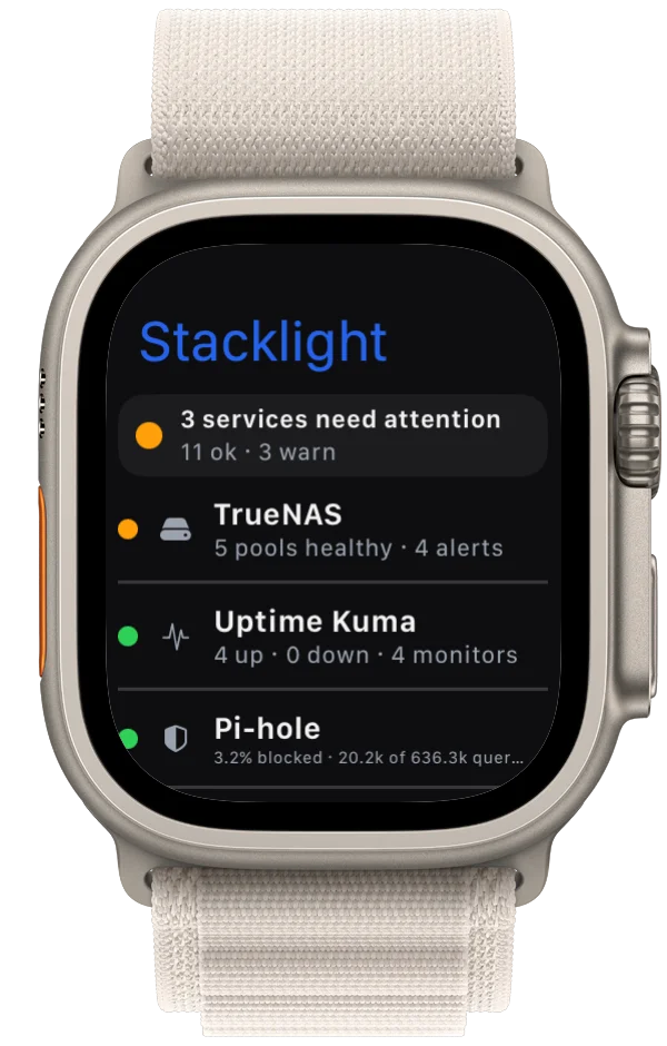 Stacklight dashboard on Apple Watch Ultra 2 showing TrueNAS, Uptime Kuma, and Pi-hole with status indicators